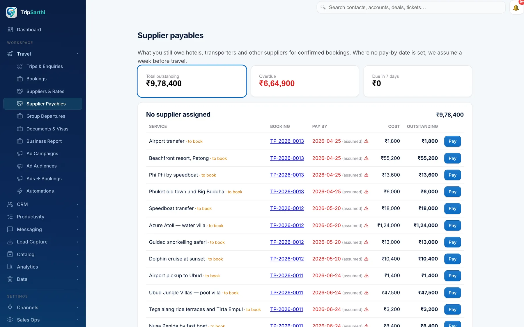 Supplier payables ledger