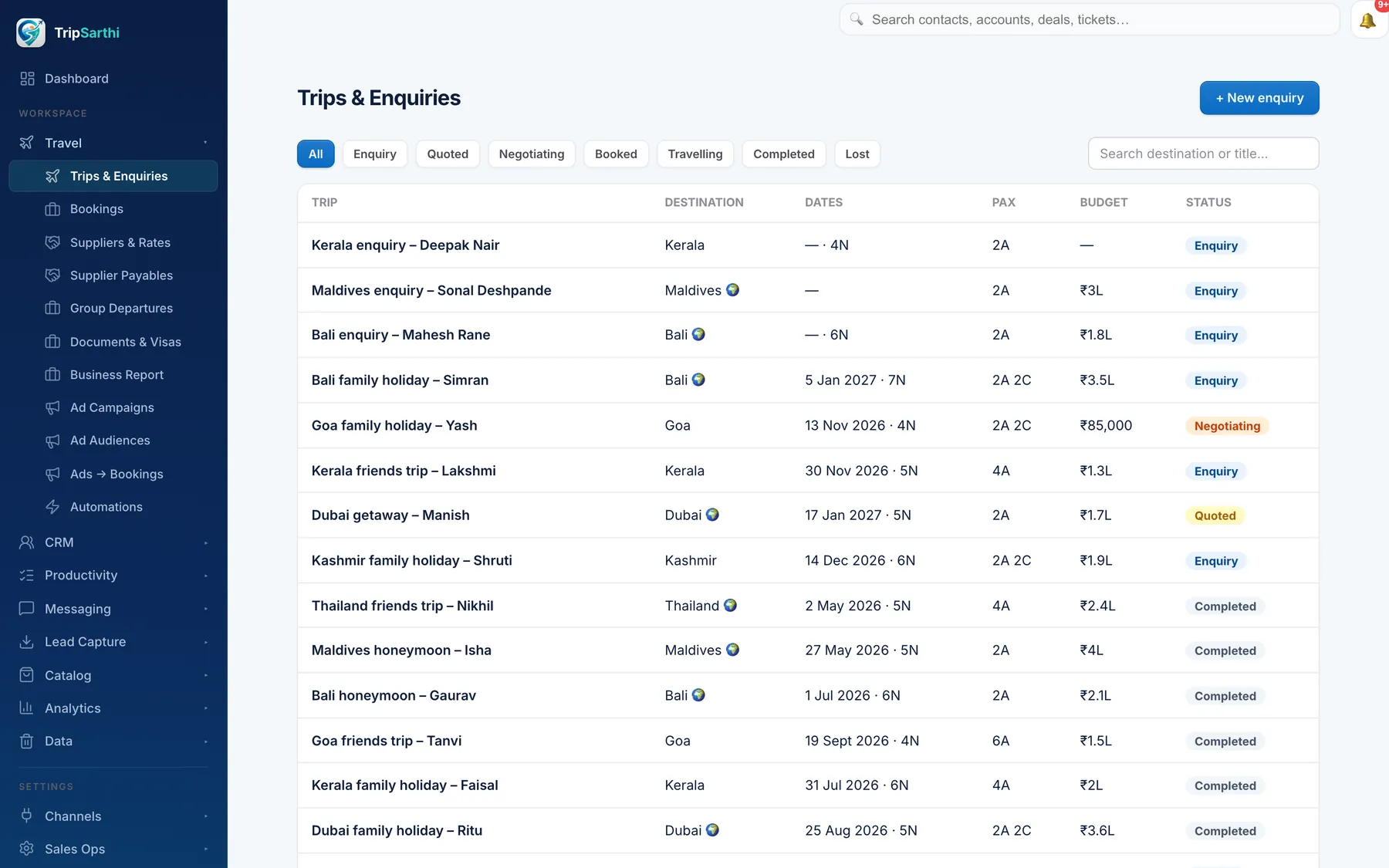 List of trips and enquiries by status